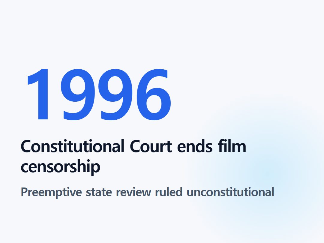Constitutional Court ends film censorship