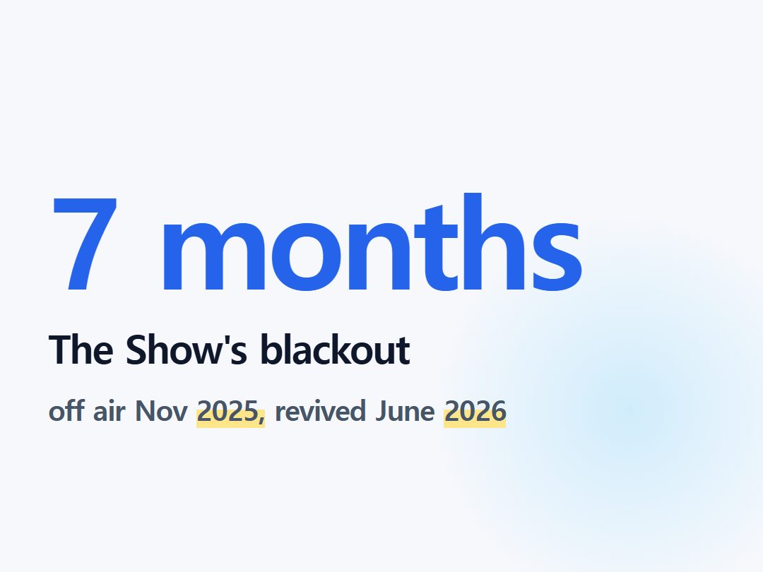 The Show's blackout