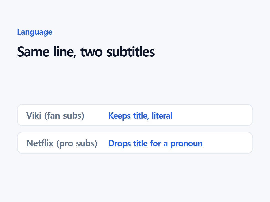 Same line, two subtitles