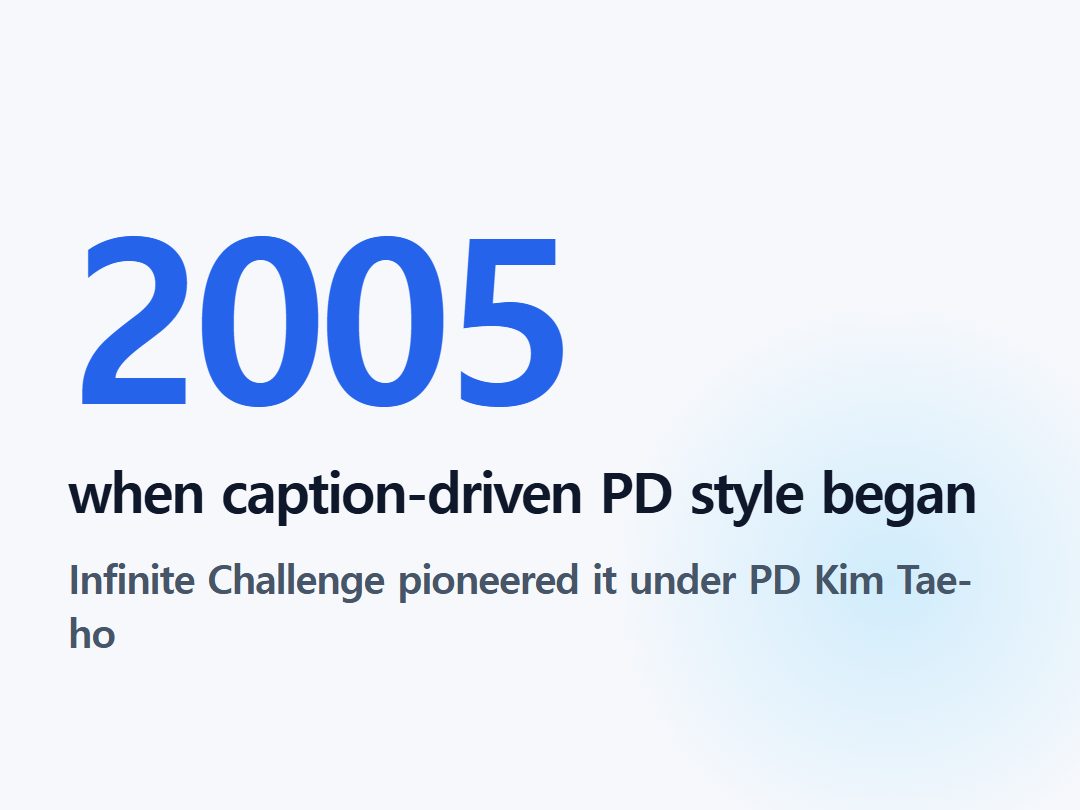 when caption-driven PD style began