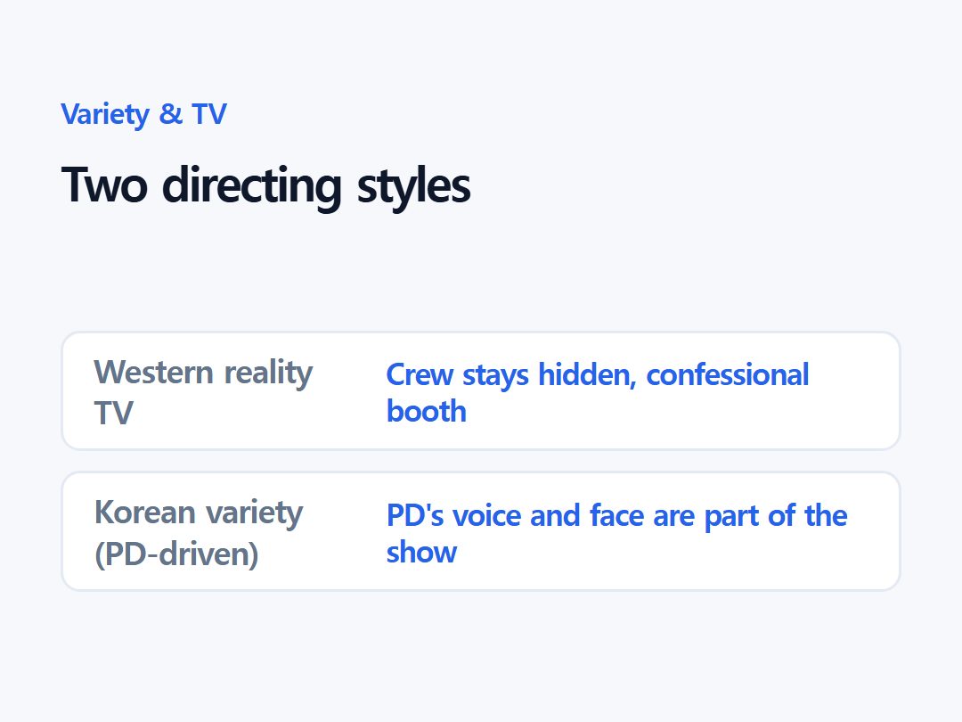 Two directing styles