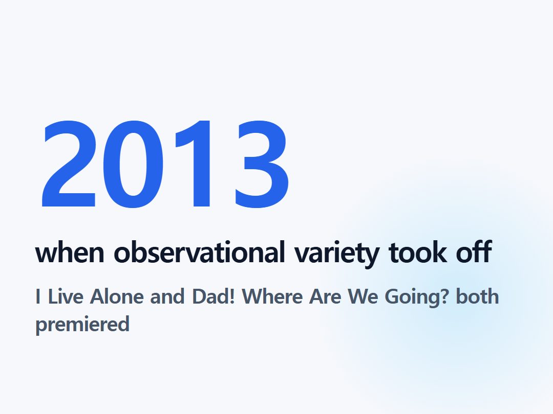 when observational variety took off