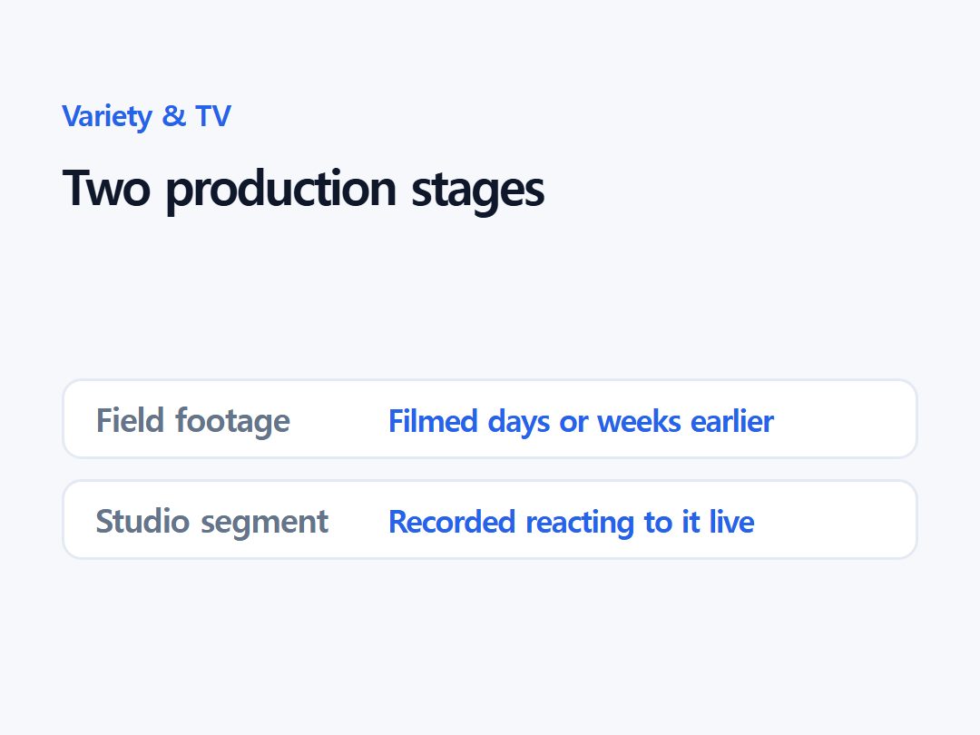 Two production stages