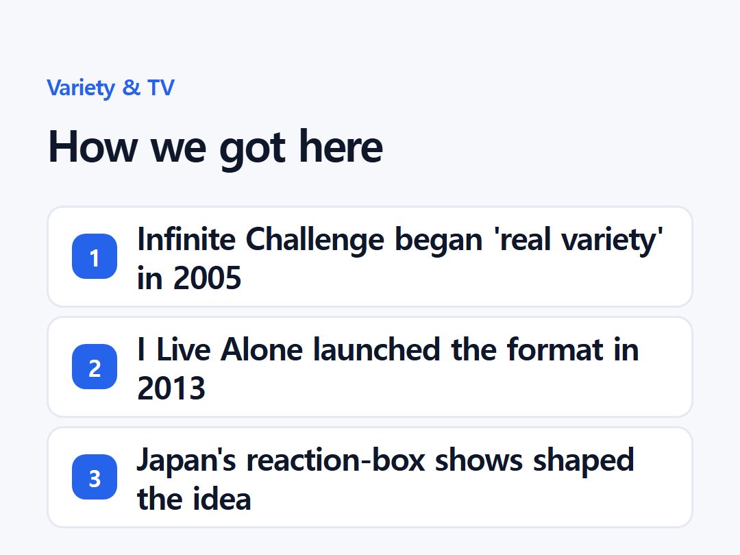 How we got here
