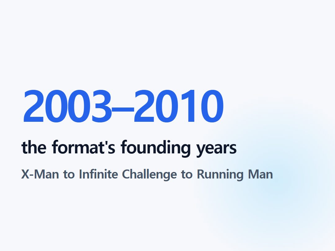 the format's founding years