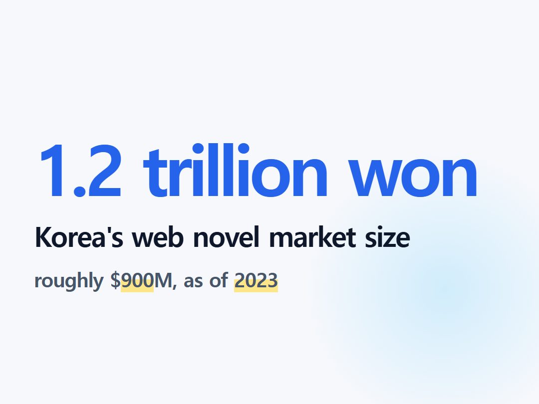 Korea's web novel market size