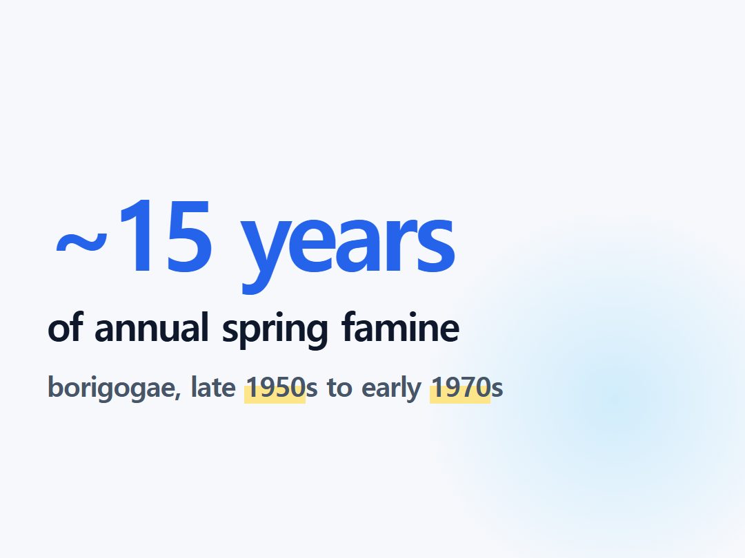 of annual spring famine
