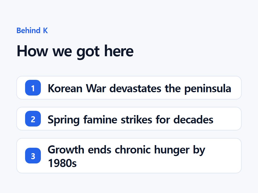 How we got here