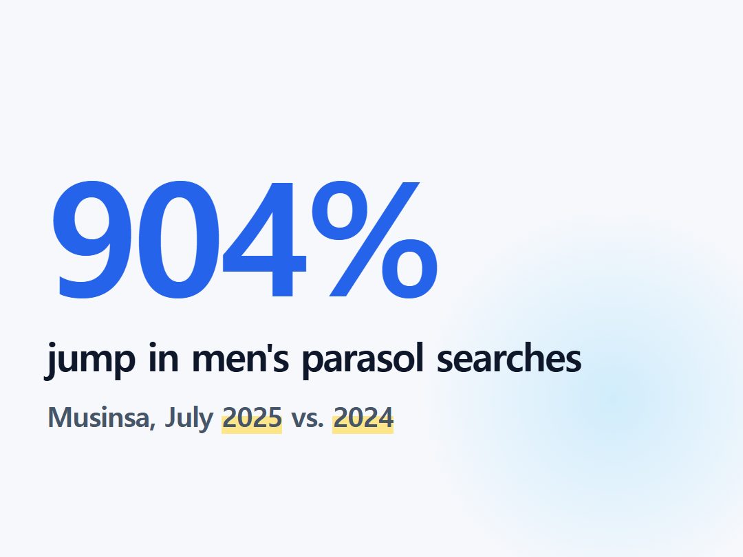 jump in men's parasol searches