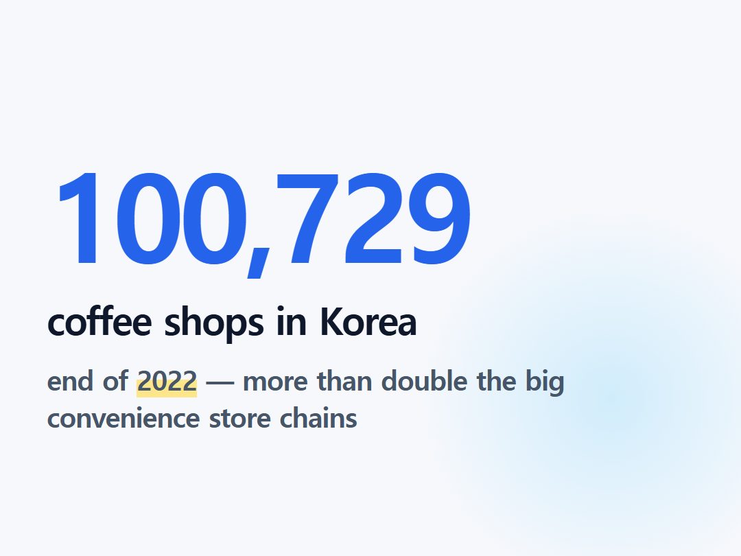 coffee shops in Korea