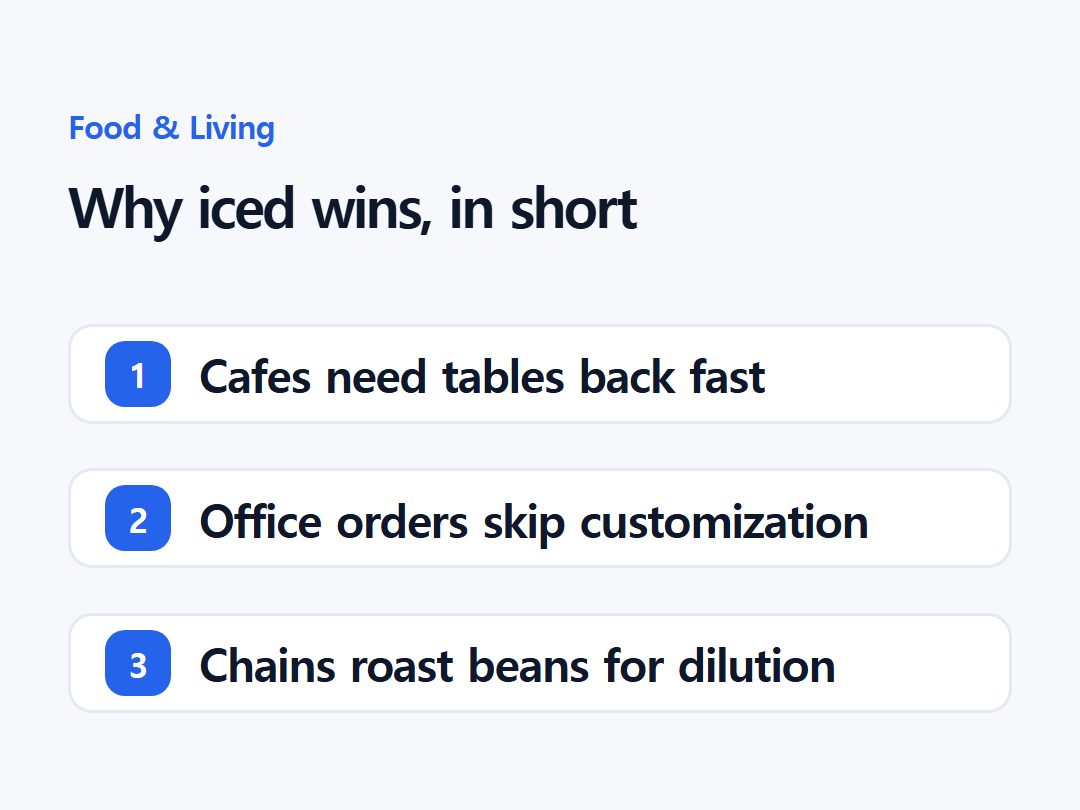 Why iced wins, in short