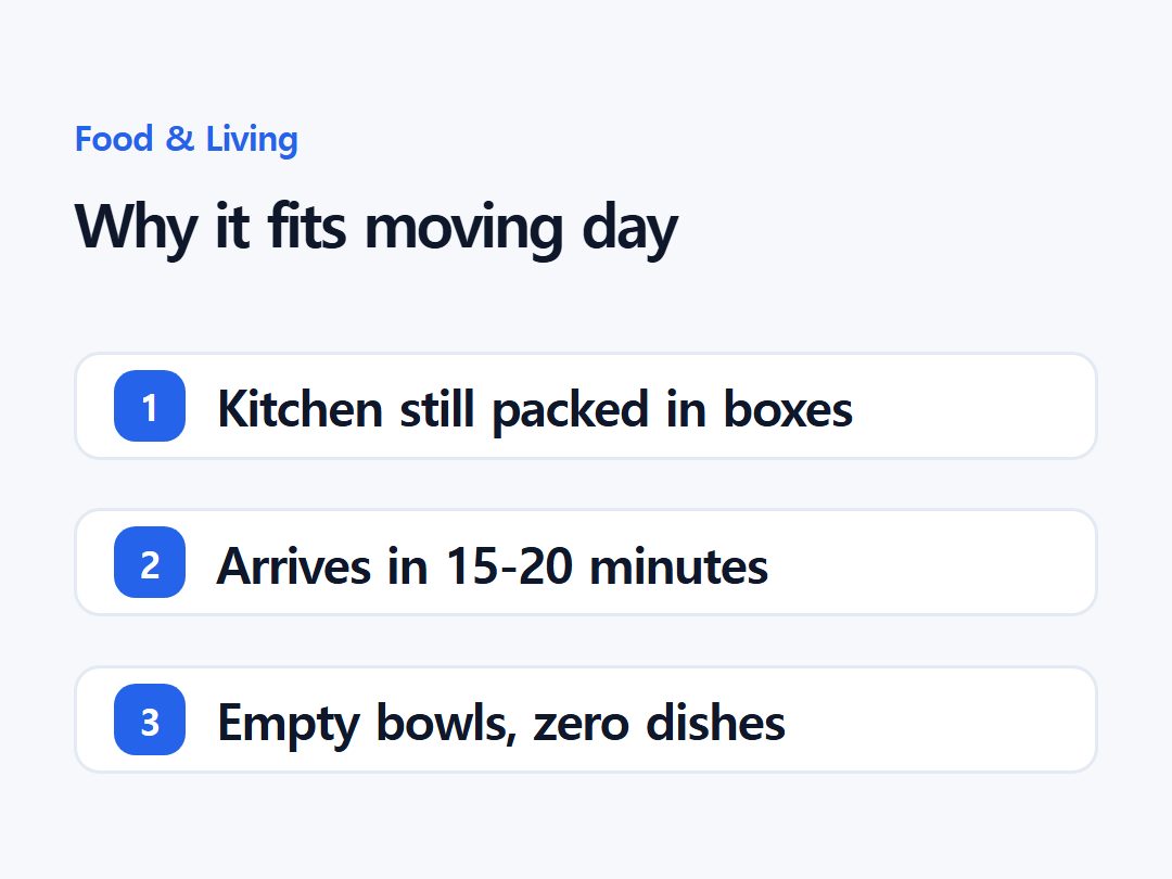 Why it fits moving day