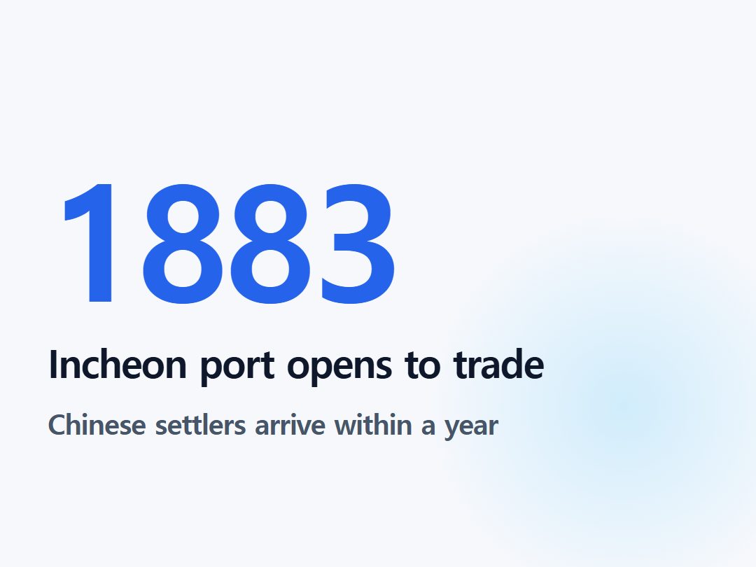 Incheon port opens to trade