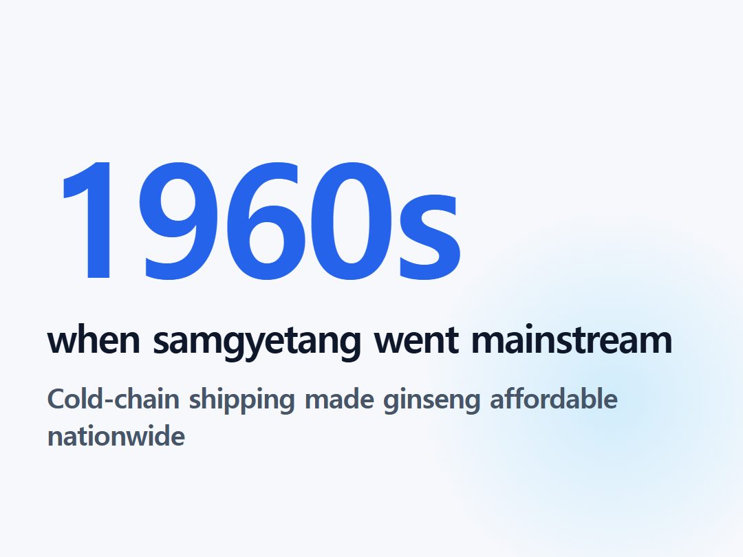 when samgyetang went mainstream