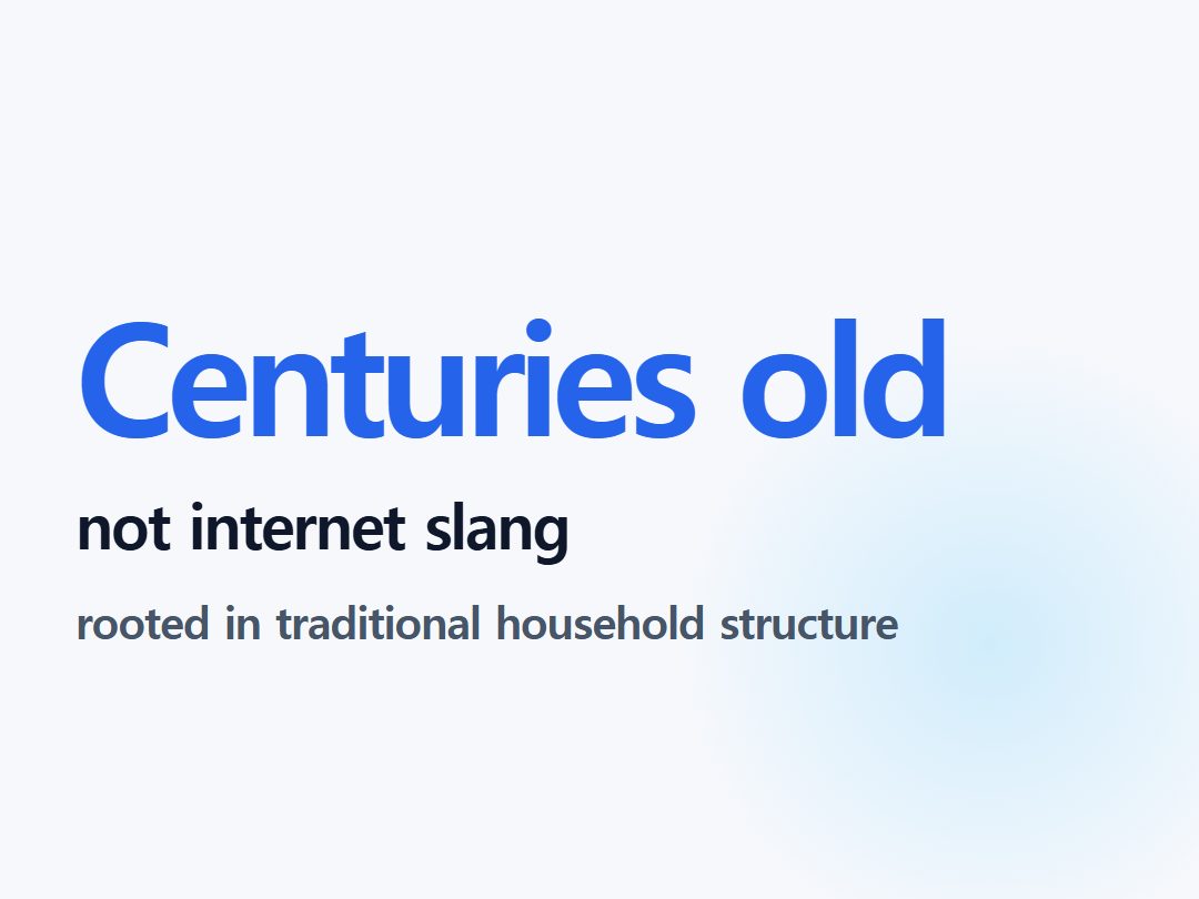 not internet slang