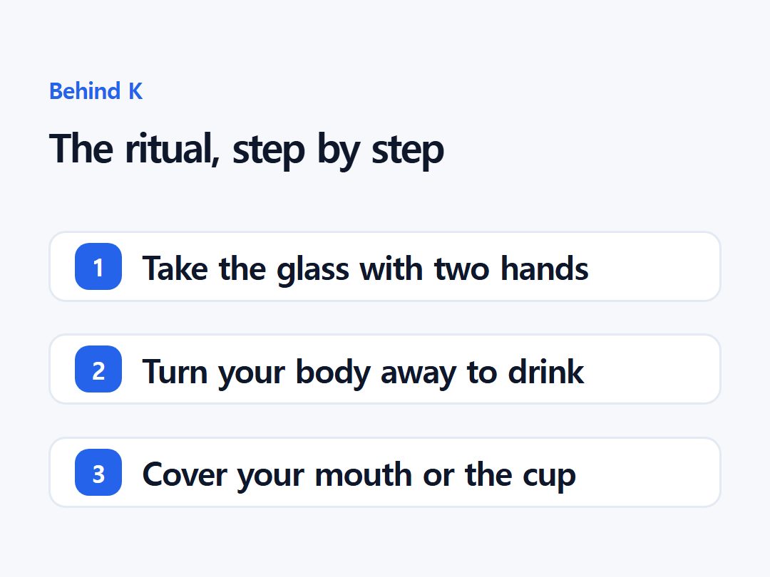 The ritual, step by step