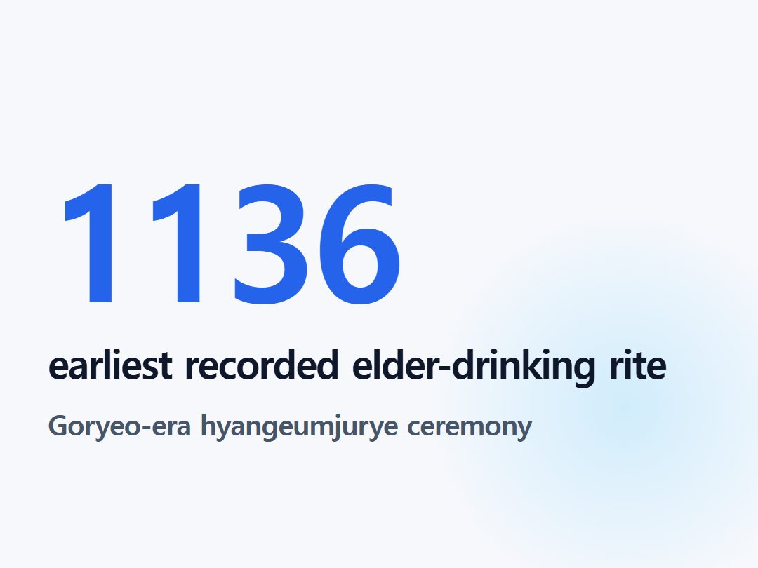 earliest recorded elder-drinking rite