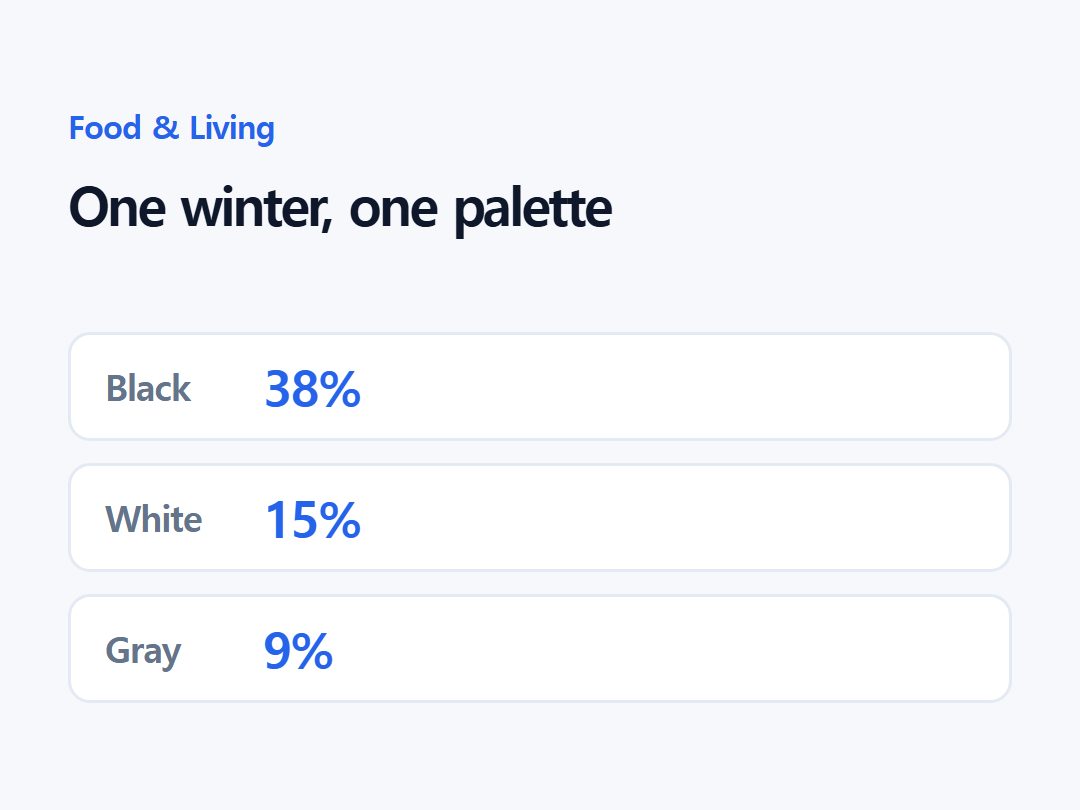 One winter, one palette