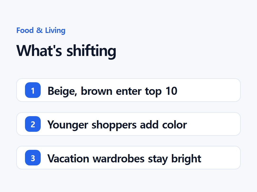 What's shifting
