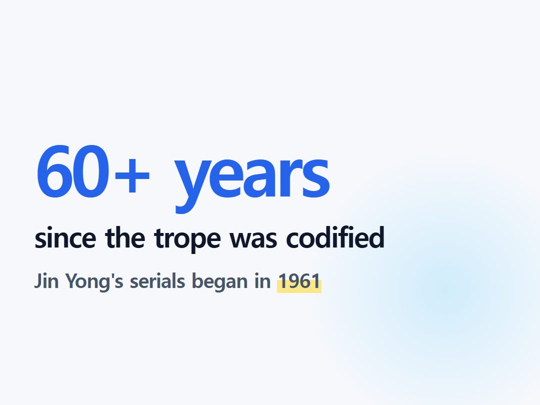 since the trope was codified
