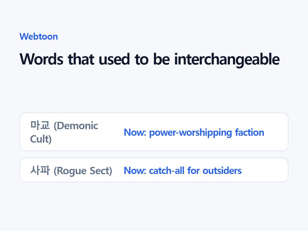 Words that used to be interchangeable