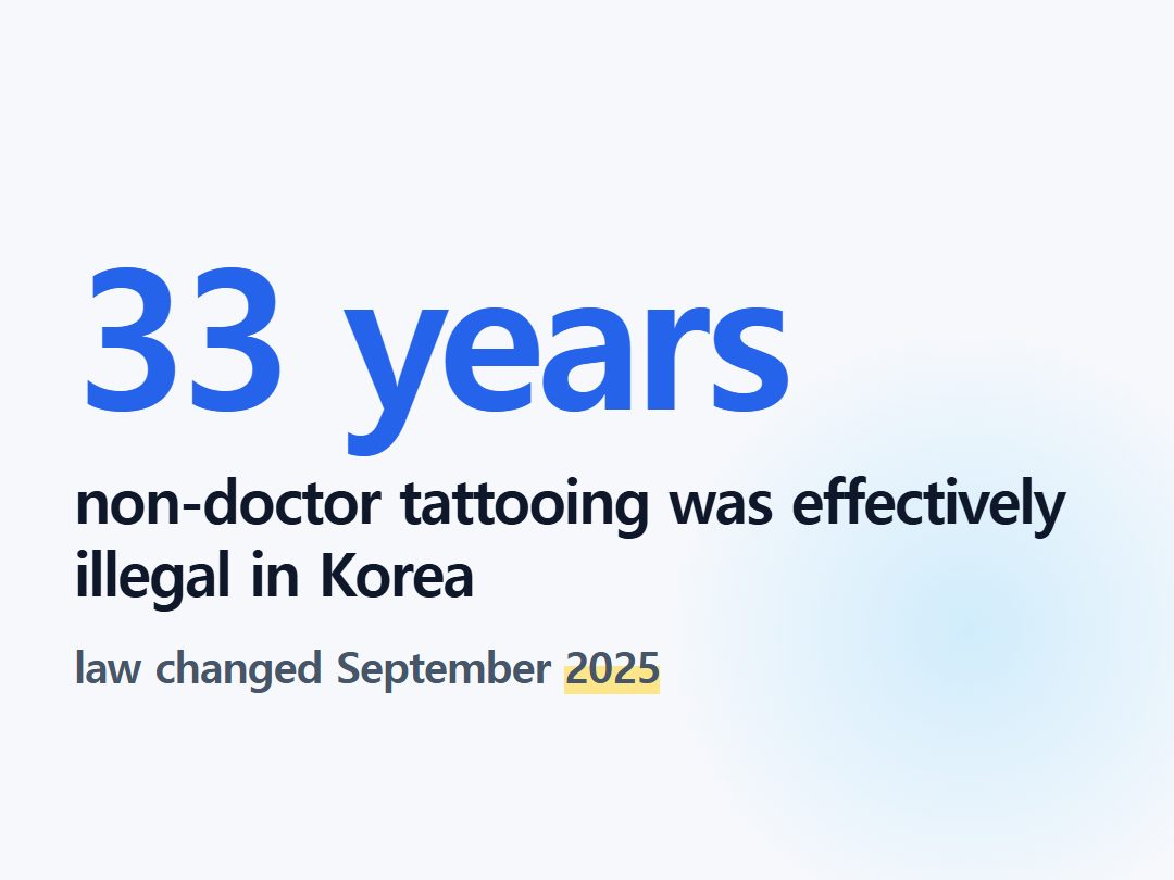 non-doctor tattooing was effectively illegal in Korea
