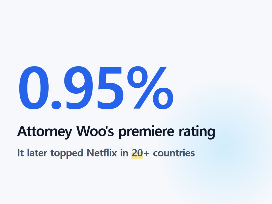 Attorney Woo's premiere rating