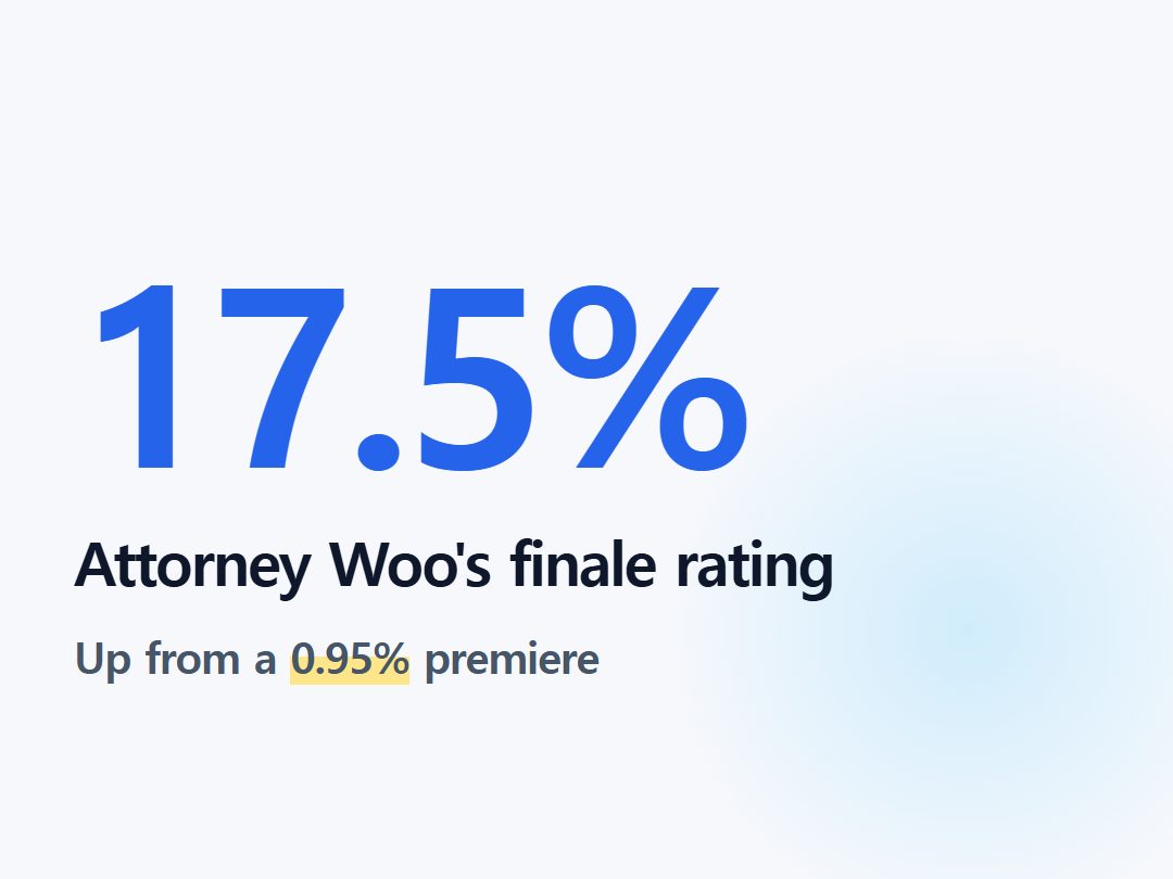 Attorney Woo's finale rating