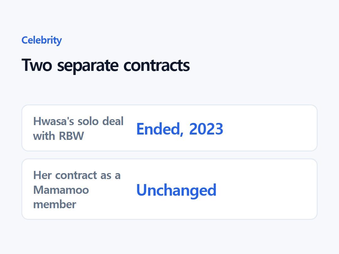 Two separate contracts