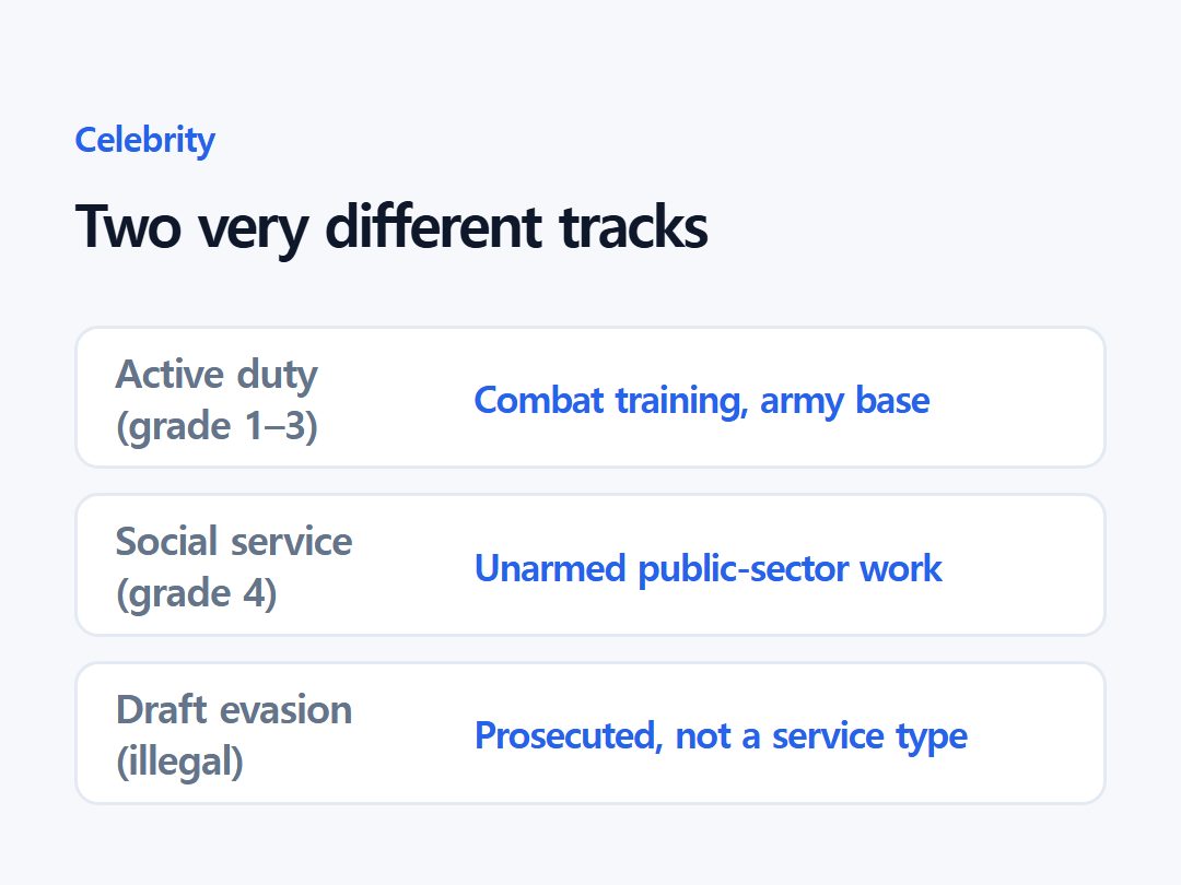 Two very different tracks