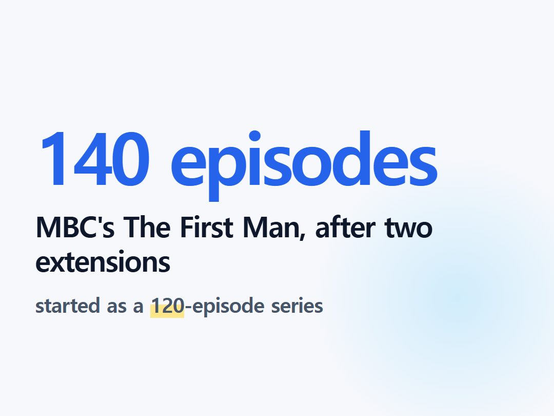 MBC's The First Man, after two extensions