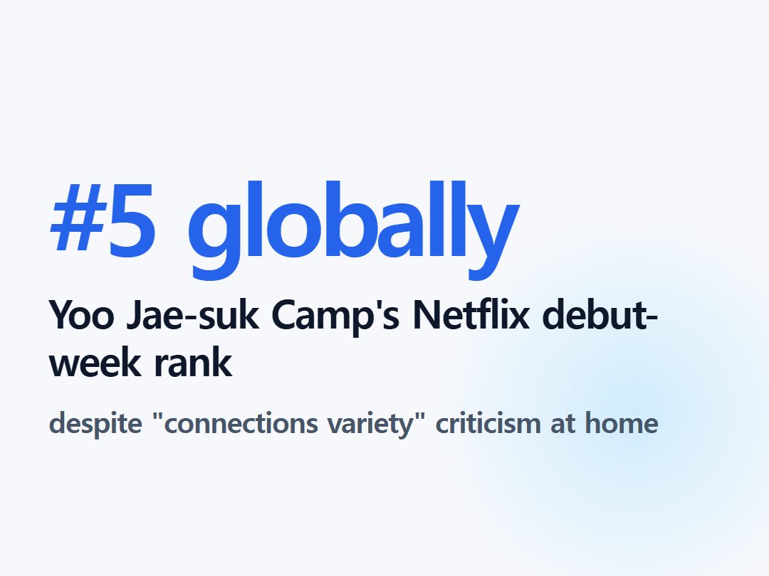 Yoo Jae-suk Camp's Netflix debut-week rank