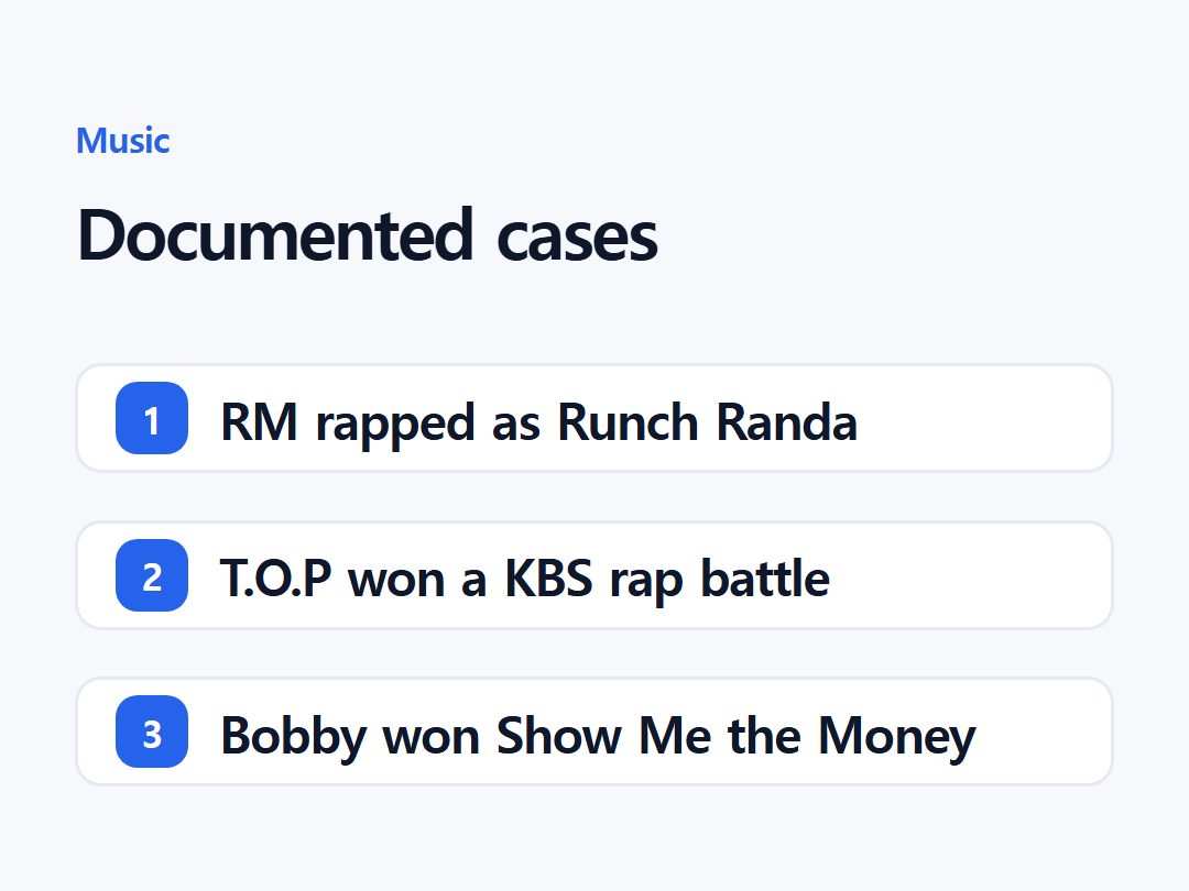 Documented cases