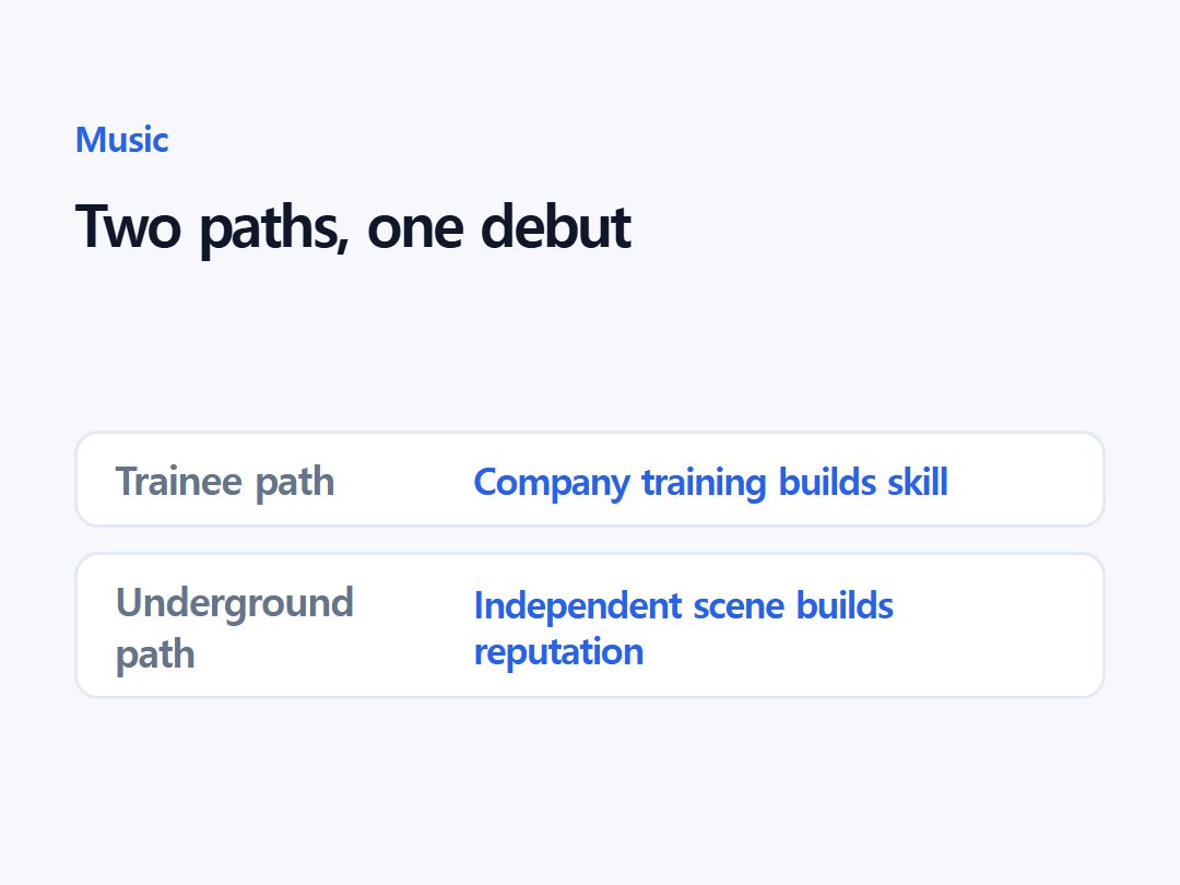 Two paths, one debut