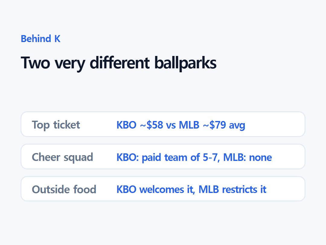 Two very different ballparks