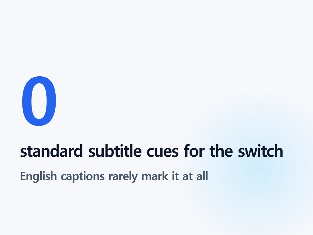 standard subtitle cues for the switch