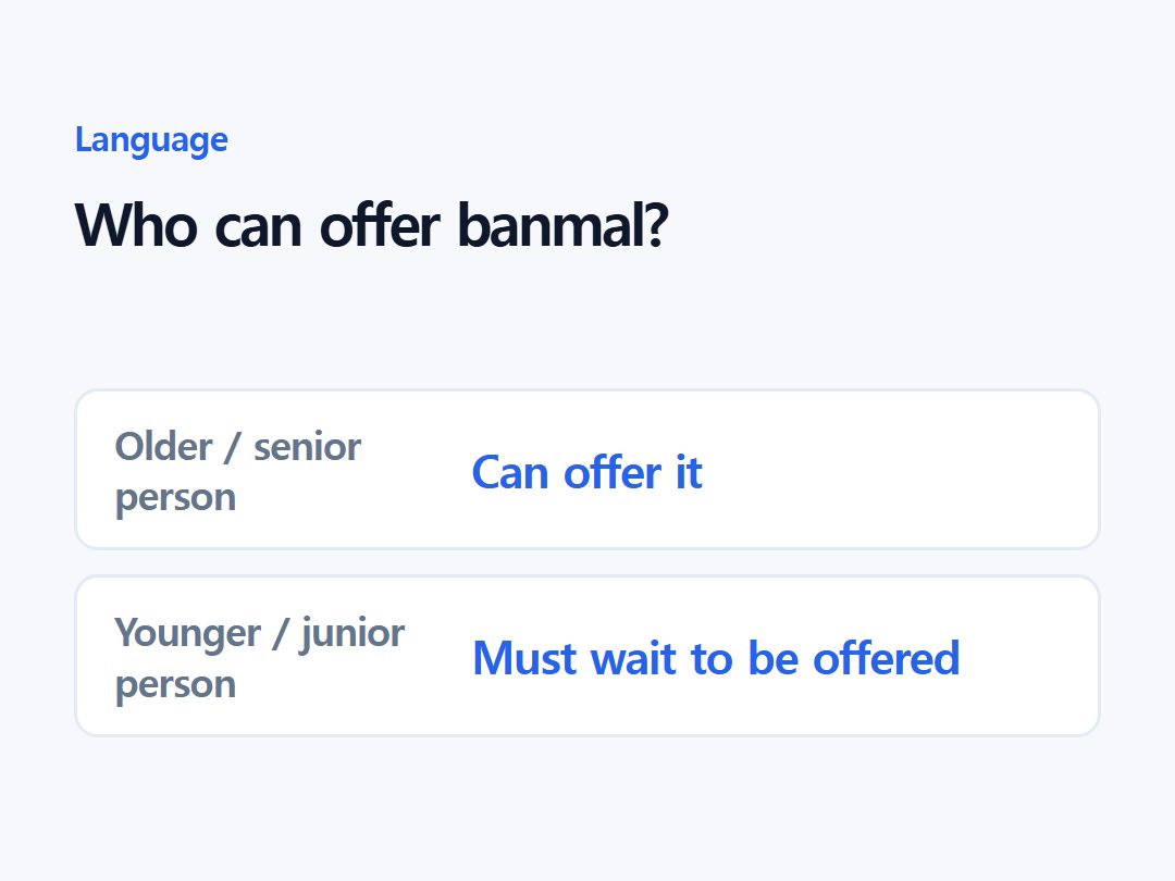 Who can offer banmal?