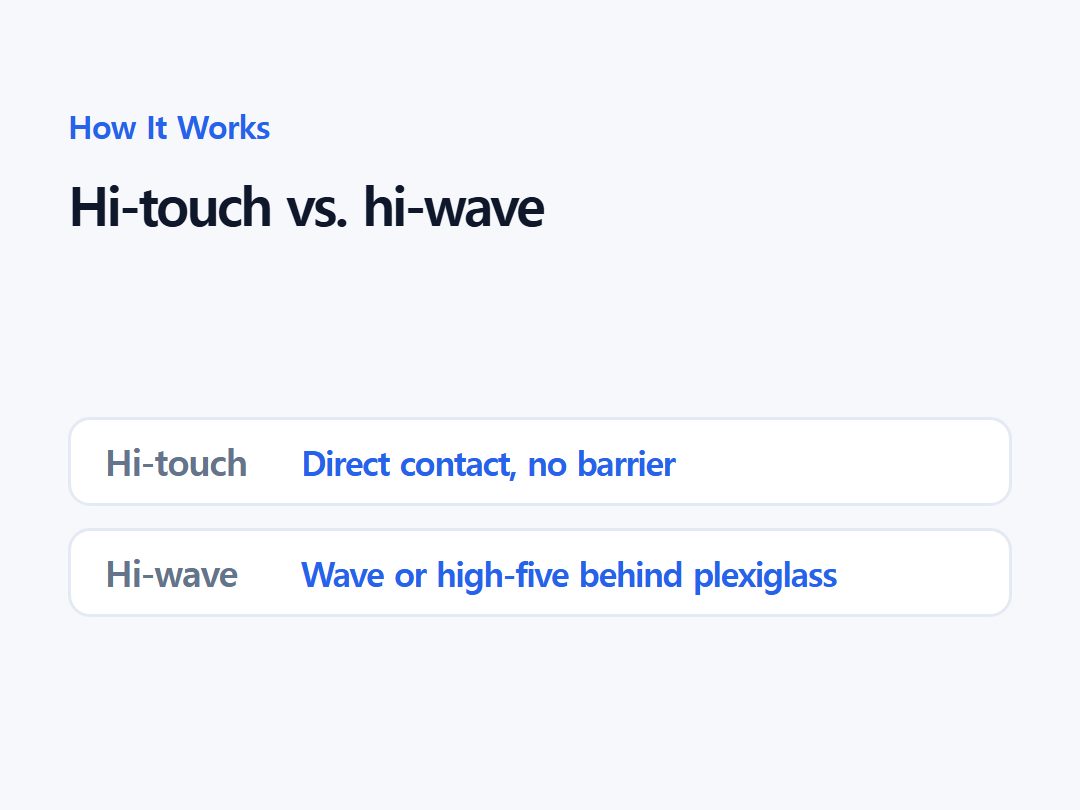 Hi-touch vs. hi-wave