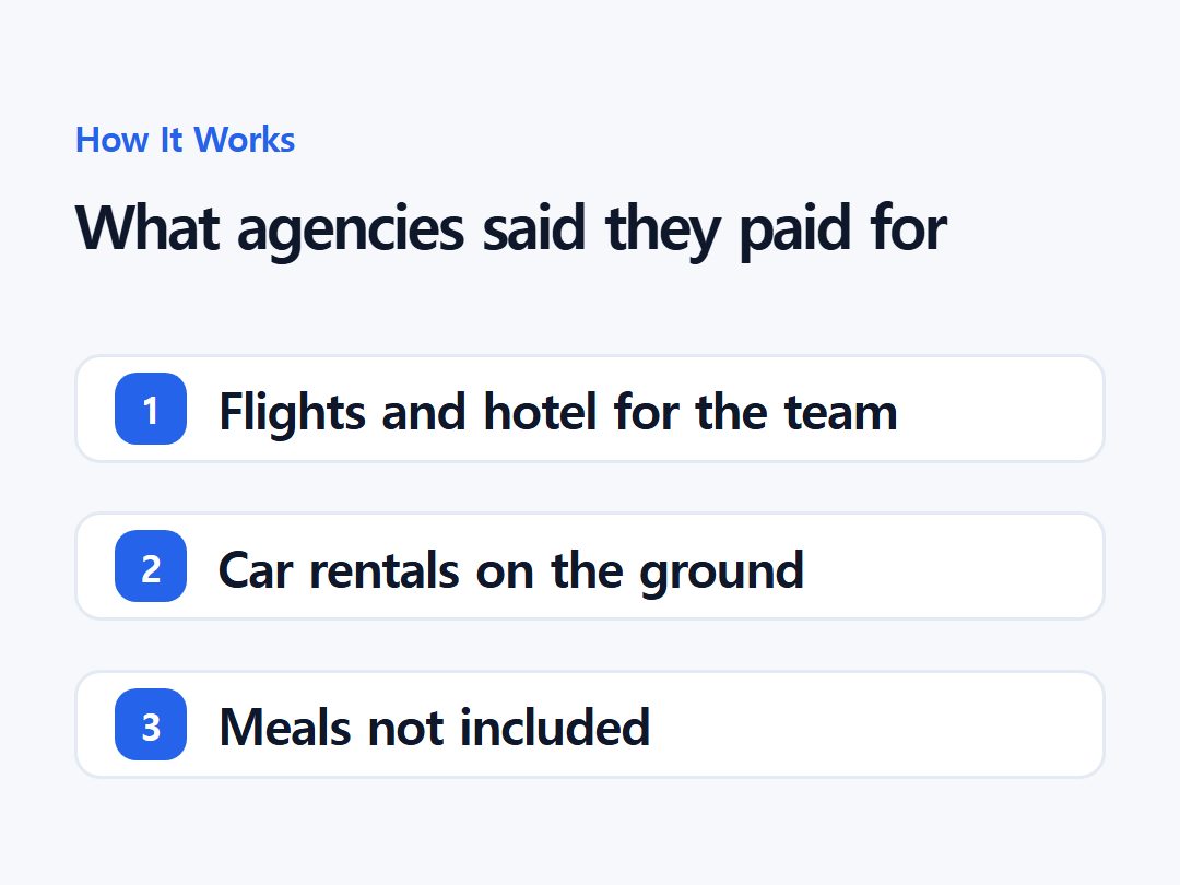 What agencies said they paid for