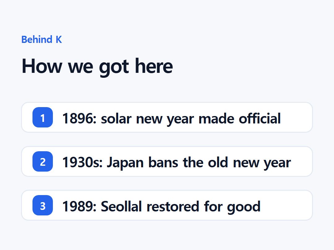 How we got here
