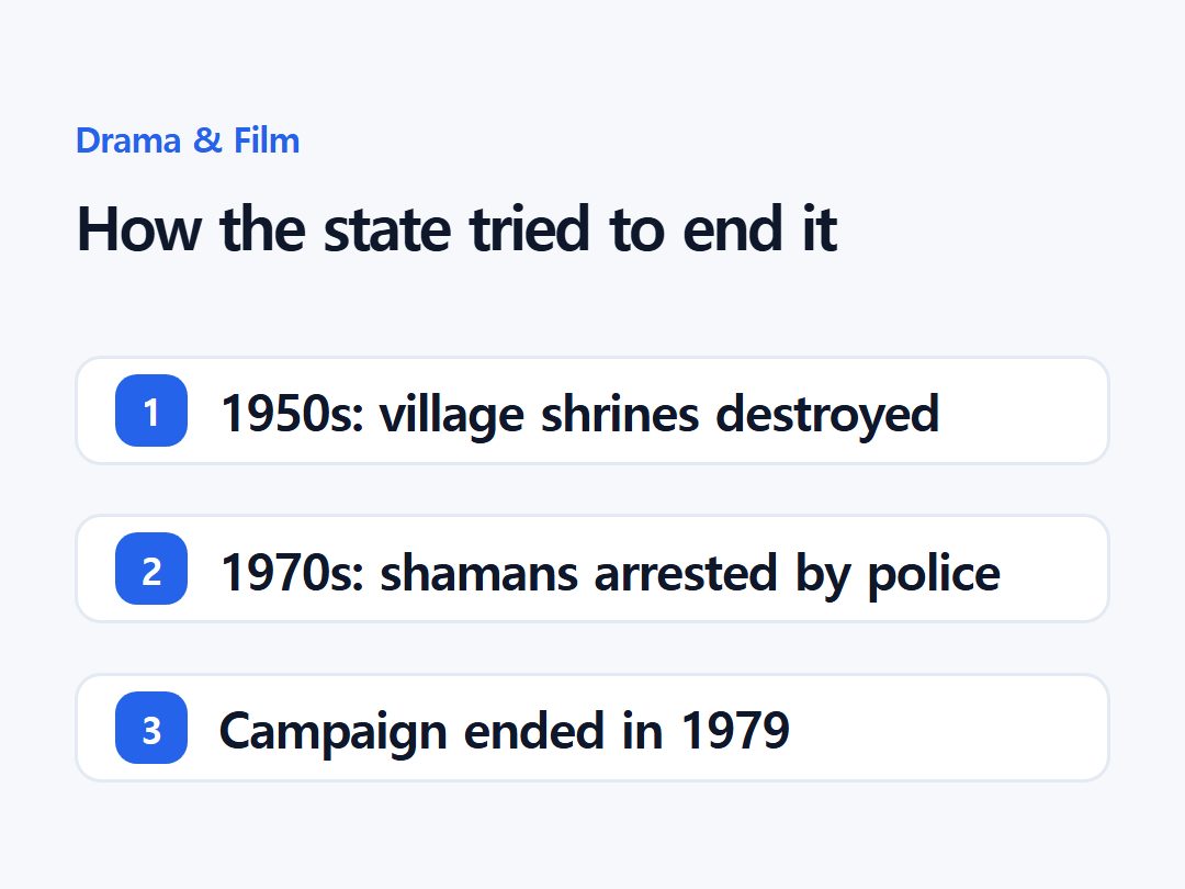 How the state tried to end it