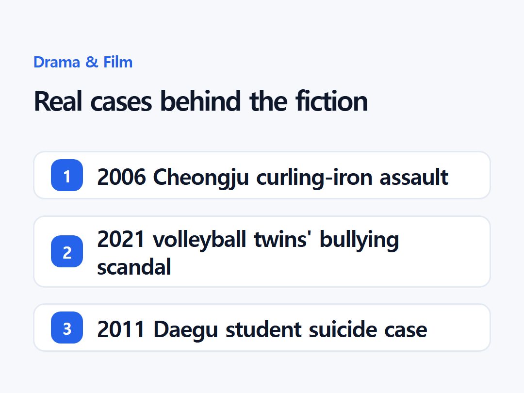 Real cases behind the fiction