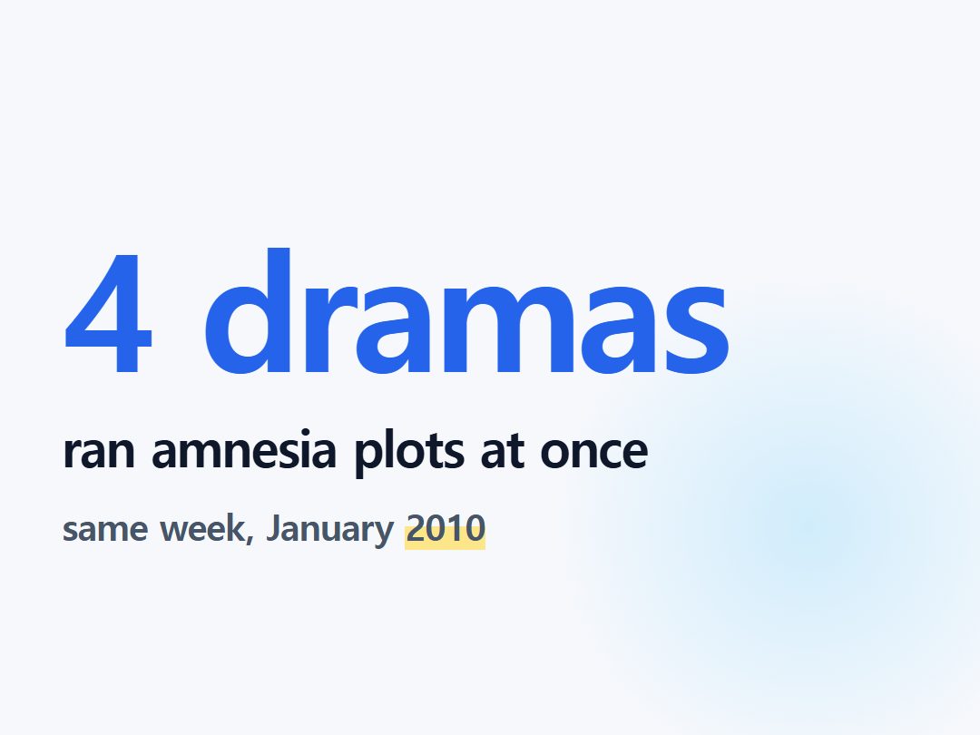 ran amnesia plots at once
