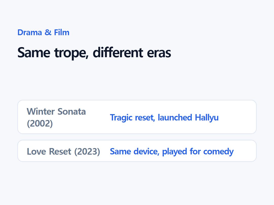 Same trope, different eras