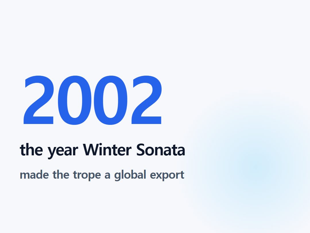 the year Winter Sonata
