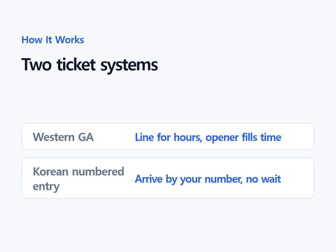 Two ticket systems