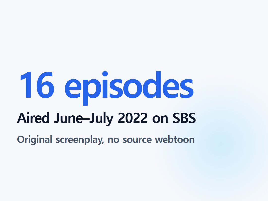 Aired June–July 2022 on SBS