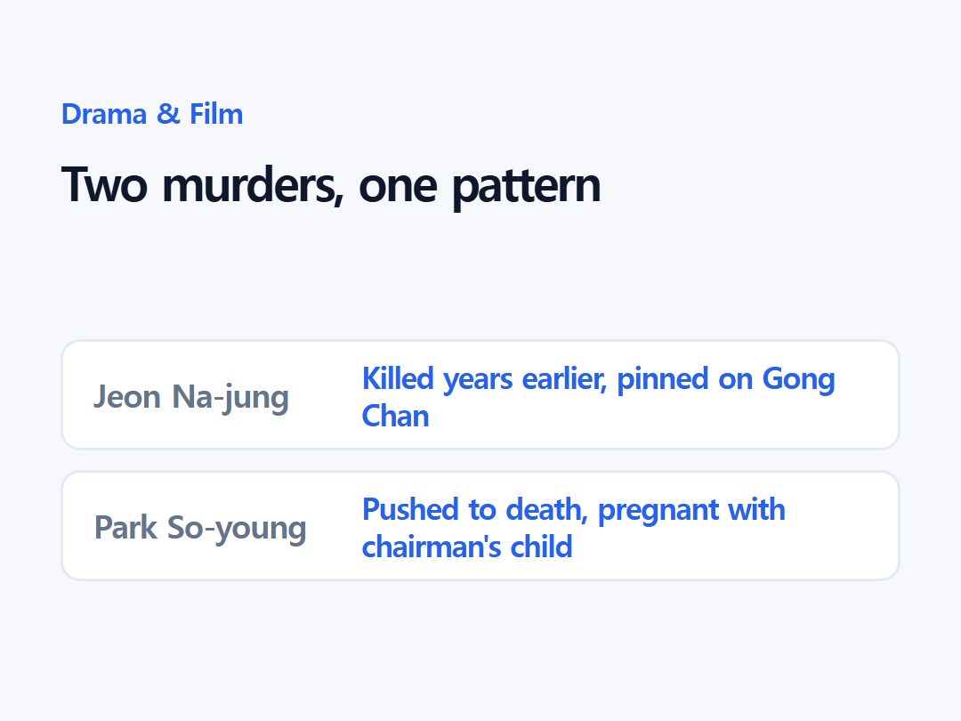 Two murders, one pattern