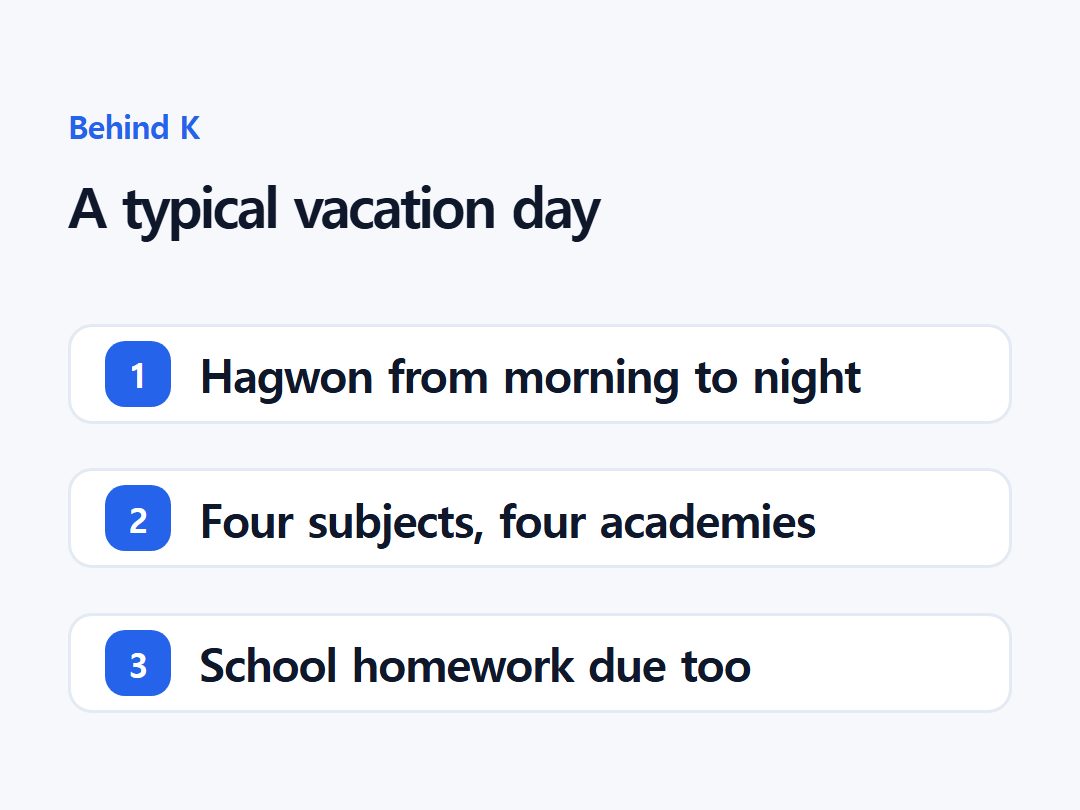 A typical vacation day