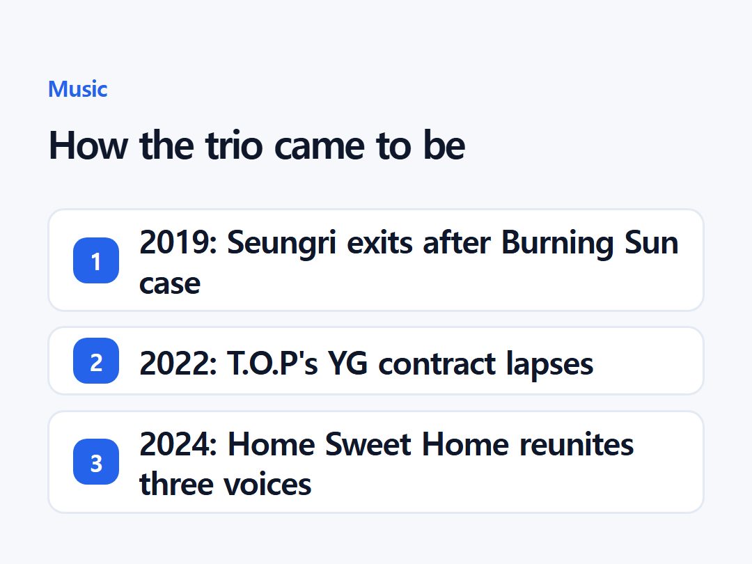 How the trio came to be